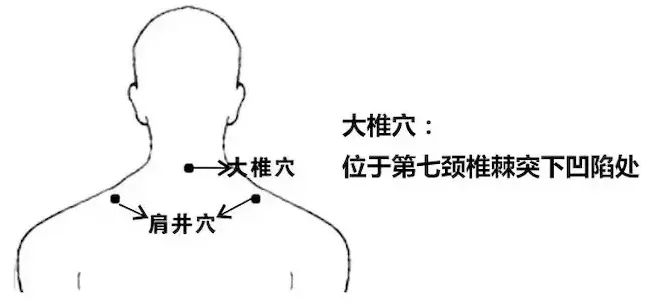 颈椎磁疗法,颈椎正骨咔咔响原声