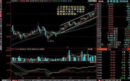 一位资深交易员20年投资感悟,一位精明操盘手20年感悟