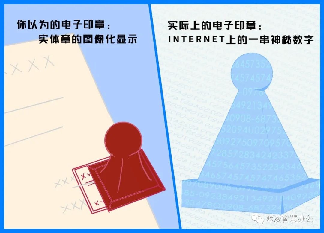 电子证书加盖的电子印章都有哪些,电子印章文件怎么查看编号