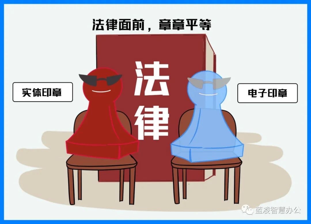 电子证书加盖的电子印章都有哪些,电子印章文件怎么查看编号