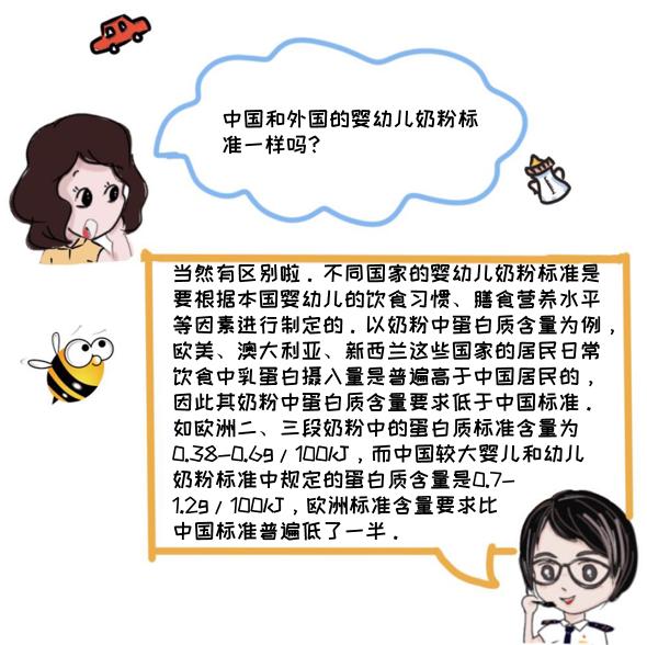 进口婴幼儿奶粉哪种最好,婴幼儿奶粉知识大全