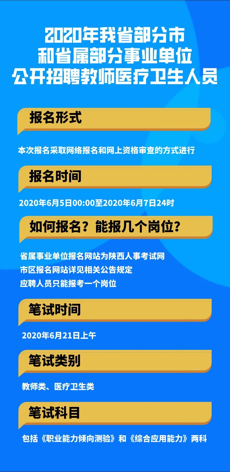 招聘378人,52369招聘