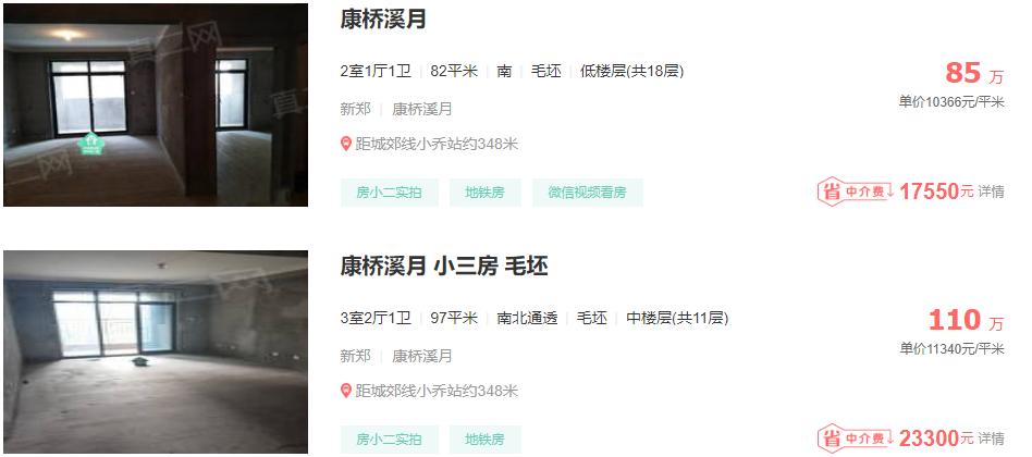 郑州涨幅最快的板块,郑州区域板块未来发展潜力排行