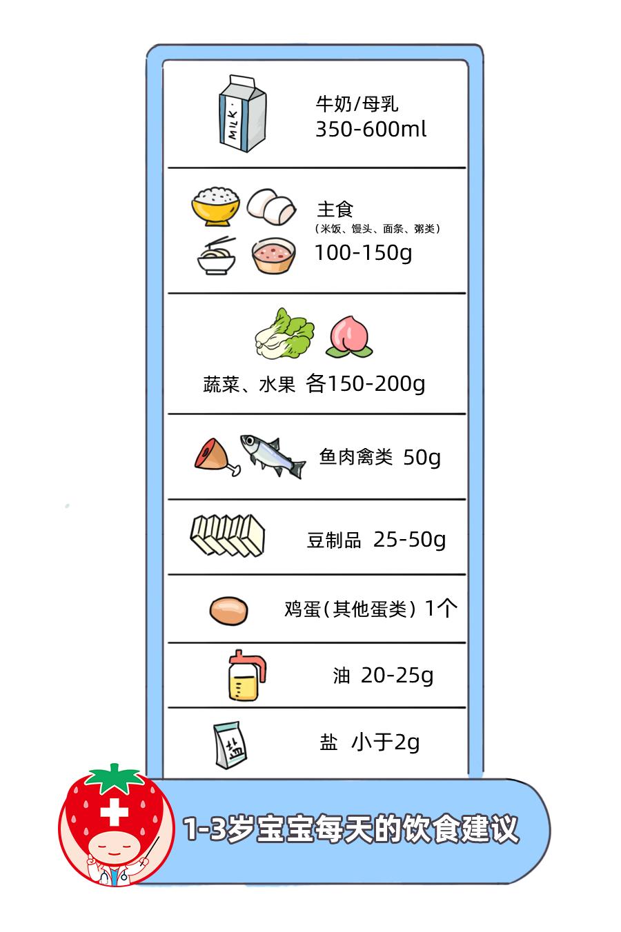 世界公认长高动作一年长高10cm,教你一招长高5cm