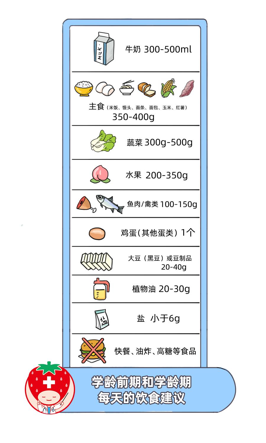 世界公认长高动作一年长高10cm,教你一招长高5cm