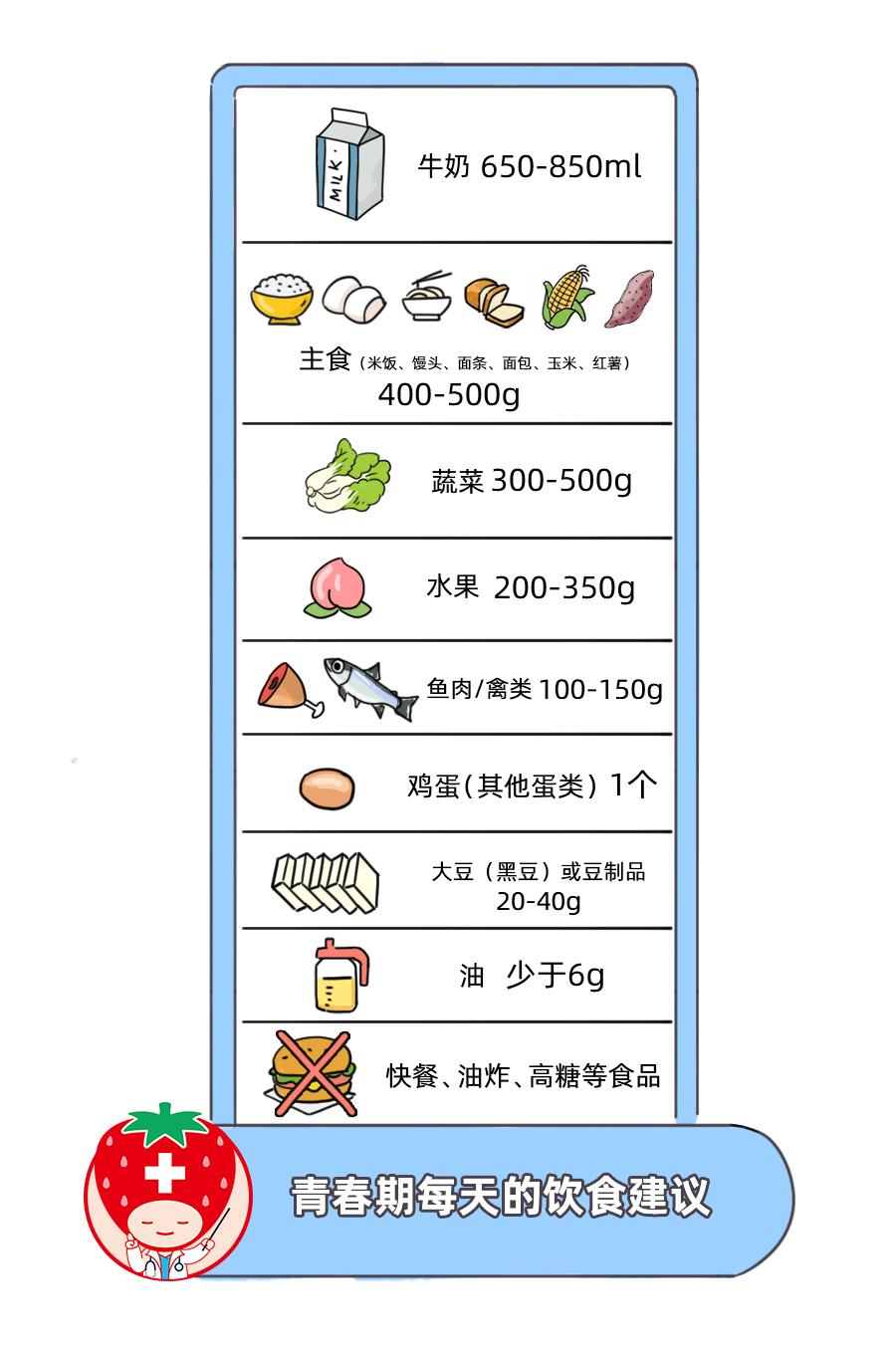 世界公认长高动作一年长高10cm,教你一招长高5cm