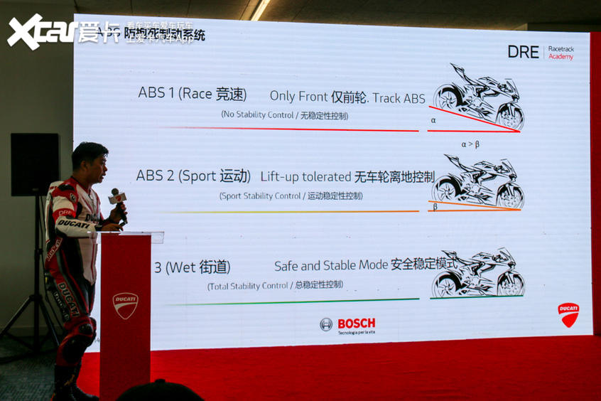 这才是杜卡迪的正确驾驶方法,杜卡迪应该怎么骑才舒服