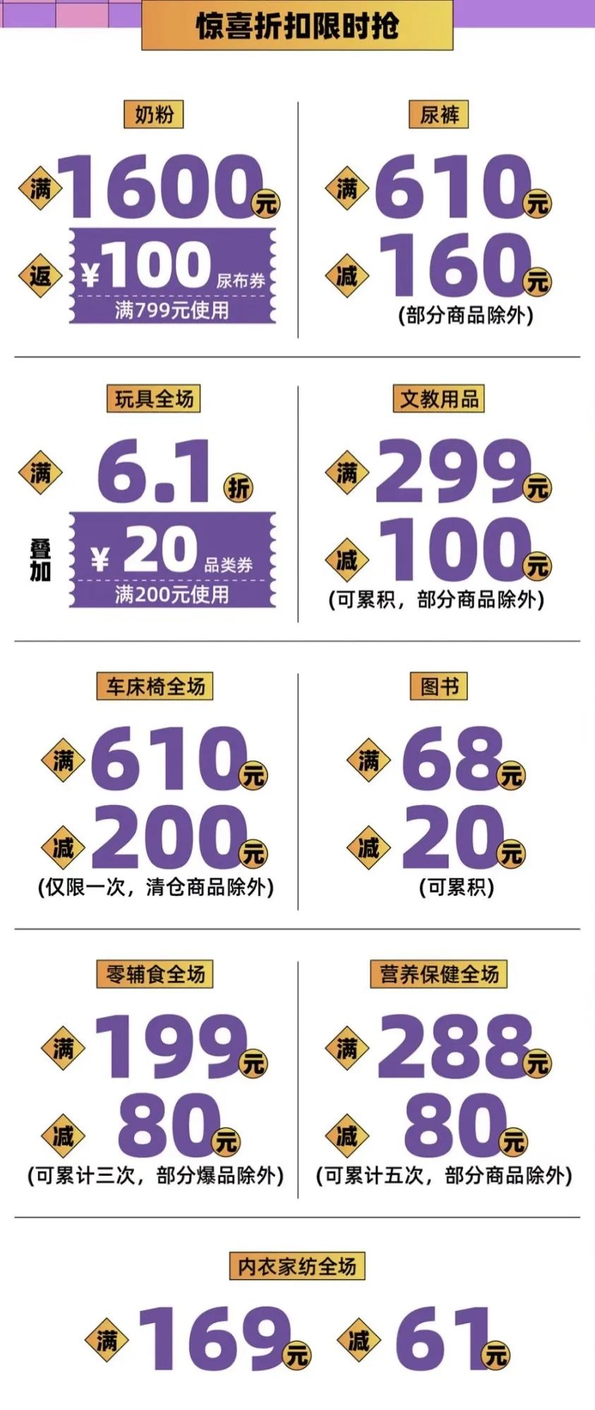 650元买到PRADA，居然还送了免费的华为P40和超多霸王餐...