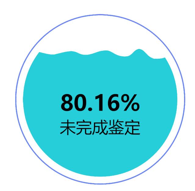 上海法院医疗官司开庭要多久,上海医疗案件