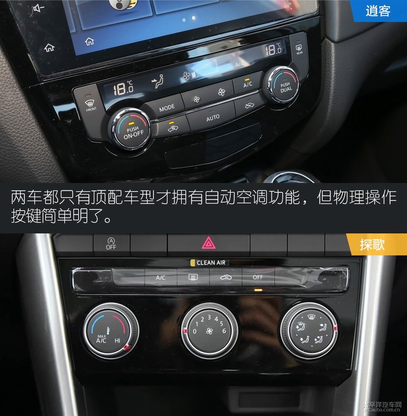 日系suv逍客哪款最好的,日产逍客经典智享版和大众途观