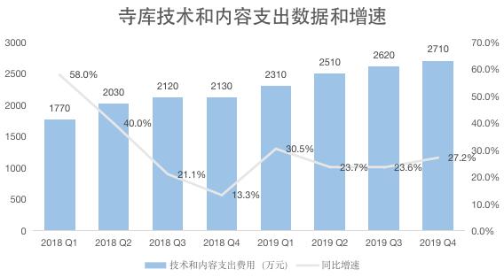 焦点分析核心电商走势,焦点分析刘强东
