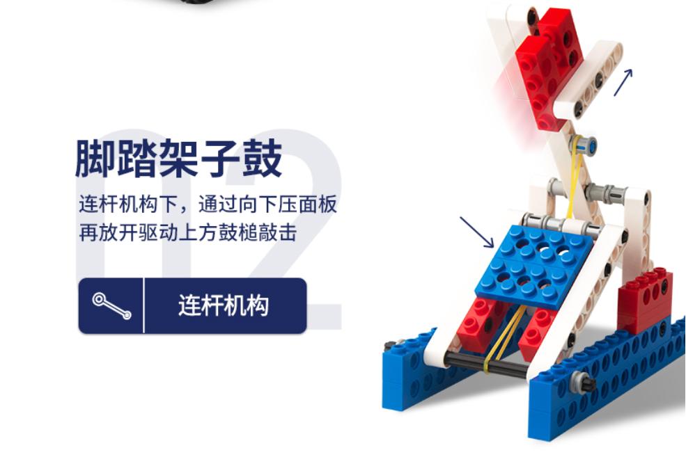 六一儿童节男孩子最喜欢什么玩具,六一儿童节的熊猫娃娃玩具礼物