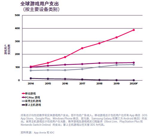 top宣传广告视频,top优质广告