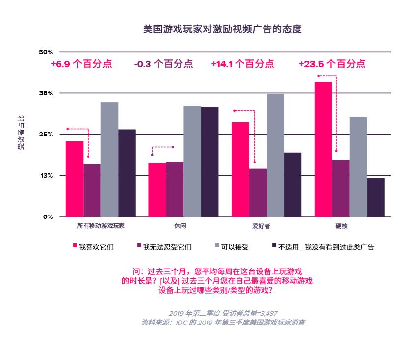 top宣传广告视频,top优质广告