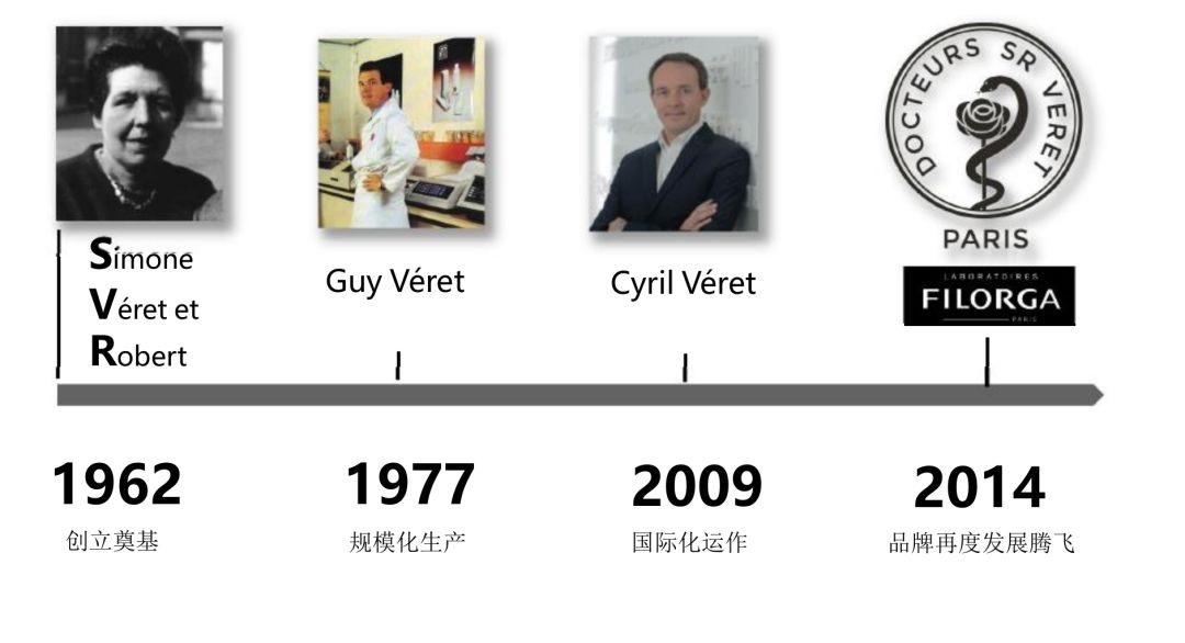 别放弃,烦人的“鸡皮疙瘩”,真的还可以再救一下