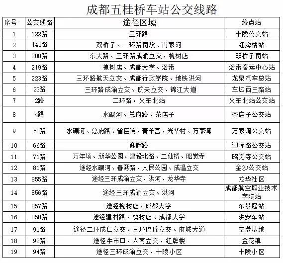 宜宾到德阳高铁票价,宜宾至绵阳班车