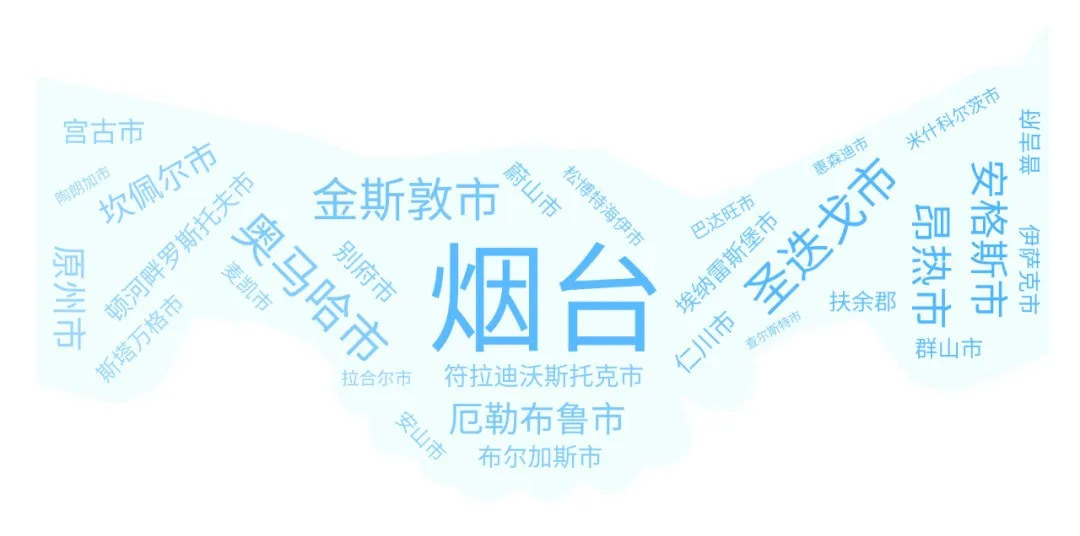 烟台宜居文明城市规划,宜居烟台全国第一