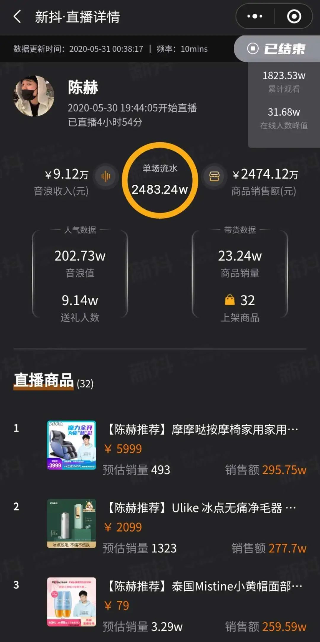 抖音快手直播刷量起底:25元100人气,58元1万粉丝