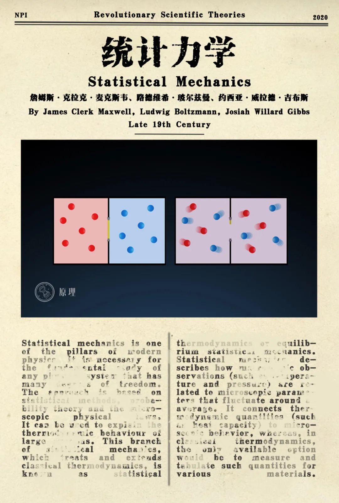 你不知道的三大科学原理,你不知道的十大财富理论