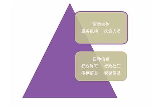 12348瀹夊窘娉曠綉,瀹夊窘娉曠綉12348瀹樼綉