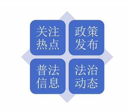 12348瀹夊窘娉曠綉,瀹夊窘娉曠綉12348瀹樼綉