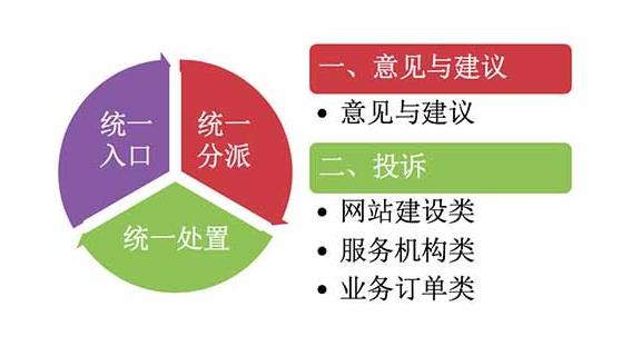 12348瀹夊窘娉曠綉,瀹夊窘娉曠綉12348瀹樼綉