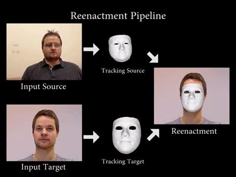 真正的9.1分*片禁**，没被封杀才是幸运