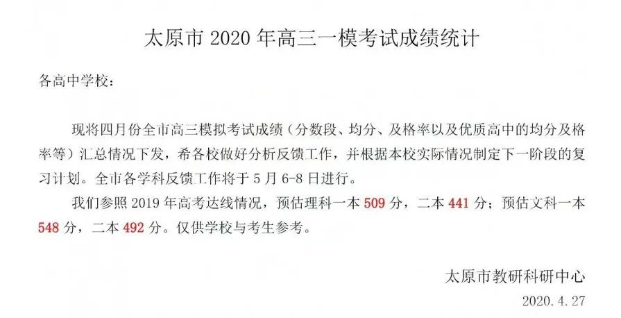 造谣家长被拘！▏2020高三模考分数线出炉！448分可上重本？