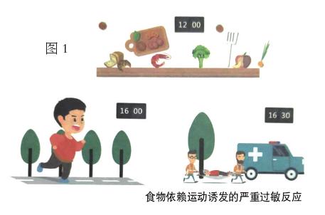 健康饮食运动对疾病的影响,食物诱发运动后过敏休克