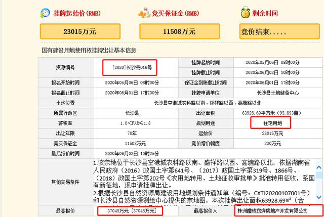 抢“疯”了！光大置业竞得空港新城地块！溢价61%！楼面价3219