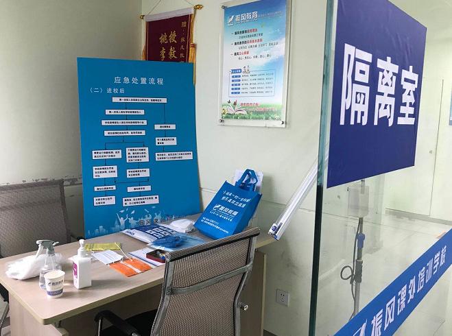 教育局校外线下培训机构复课,全市校外培训机构