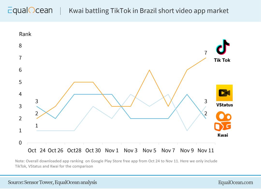 超越tiktok,超越tiktok的短剧app