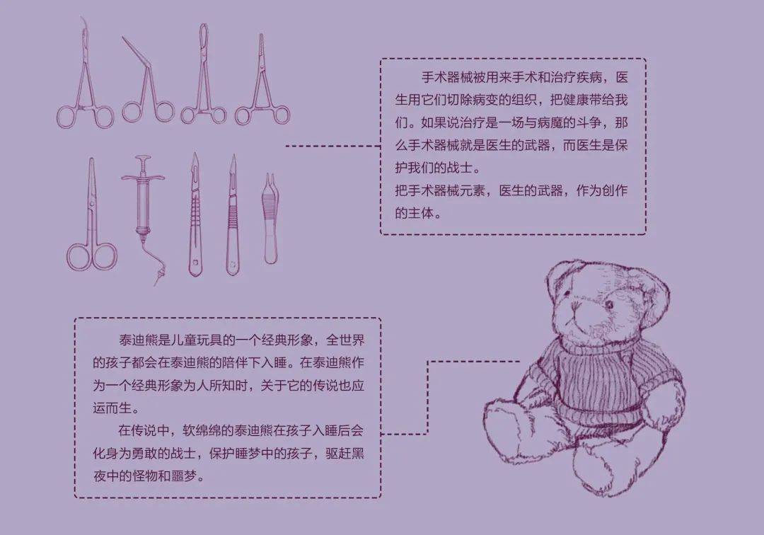 2021中央美术学院设计作品,中央美术学院2020毕业展作品