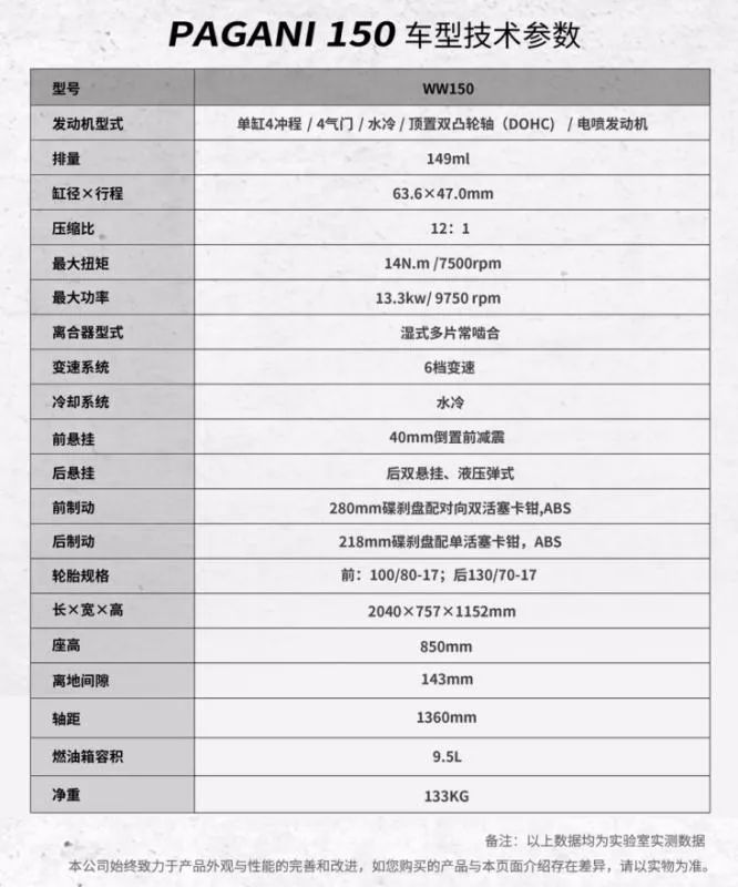 比亚乔liberty150车评,阿普利亚pagani150最帅改装