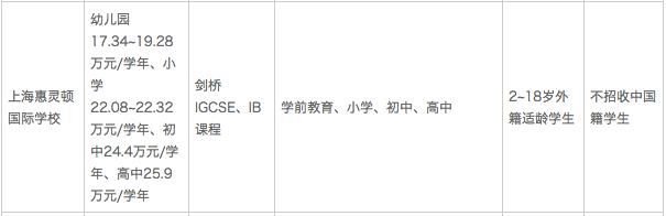 未来的名模双胞胎姐妹花,未来明星姐妹花