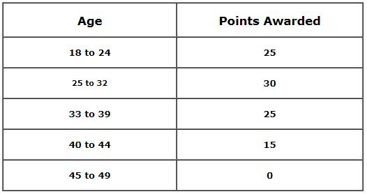 没有被坑爹妈坑过不足以谈童年,不要太担心移民问题