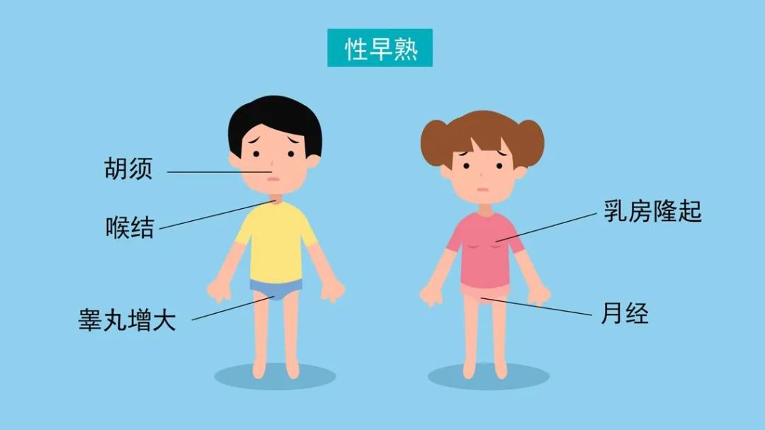 6岁女孩胸部突然发育了！专家警告这点千万要注意