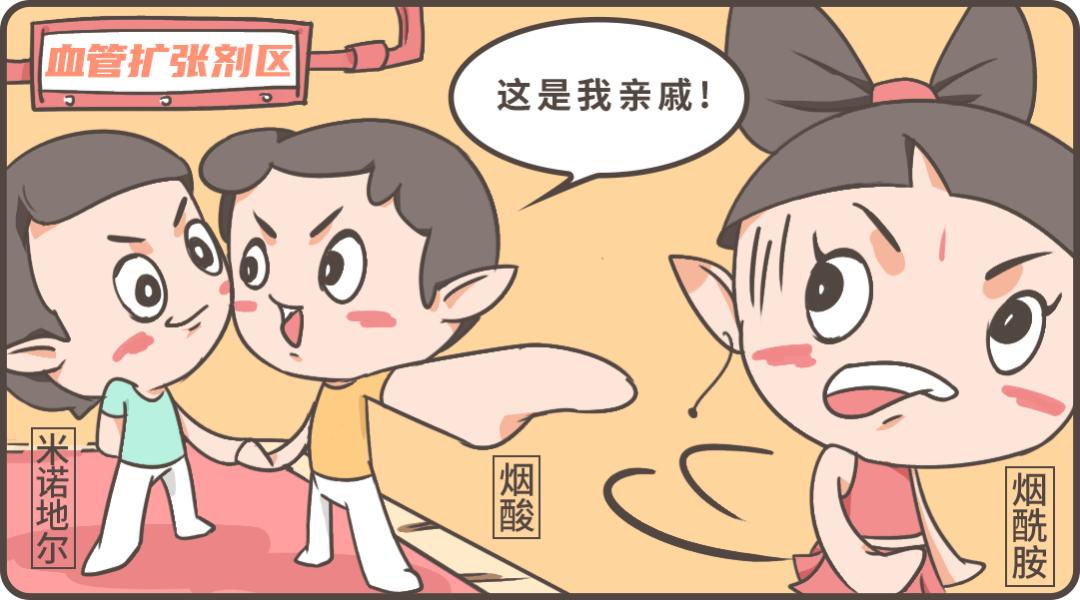 烟酰胺真的可以长头发吗,为什么用烟酰胺会长毛