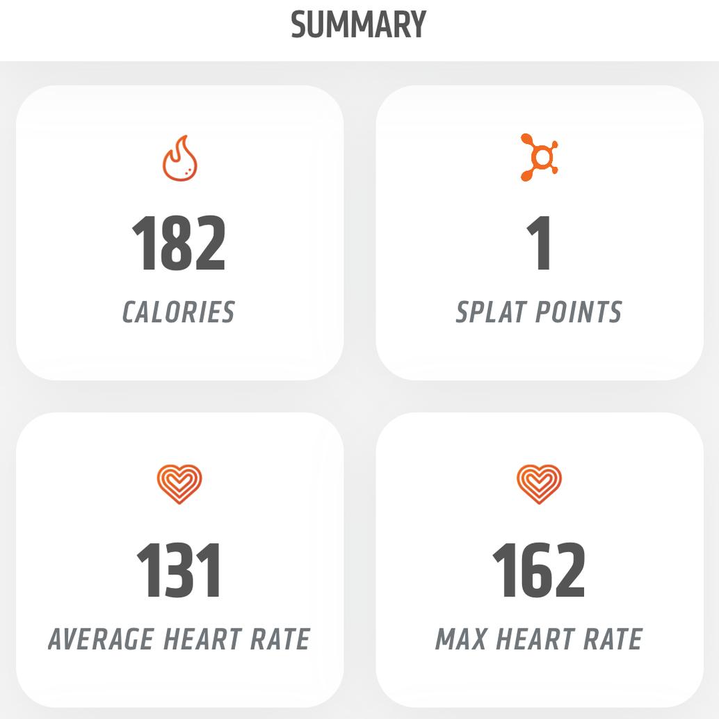 B站网红运动视频|在家练一周瘦5斤,可能吗