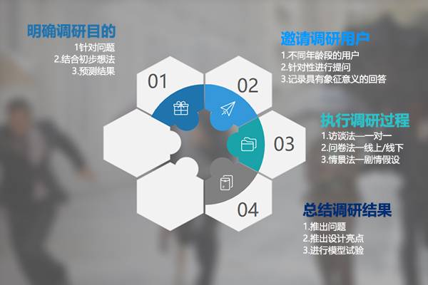 同城雨鞋,共享雨靴