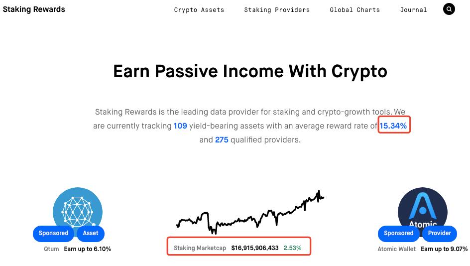 币圈投资财富增长的三个阶段,币圈理财是真的吗