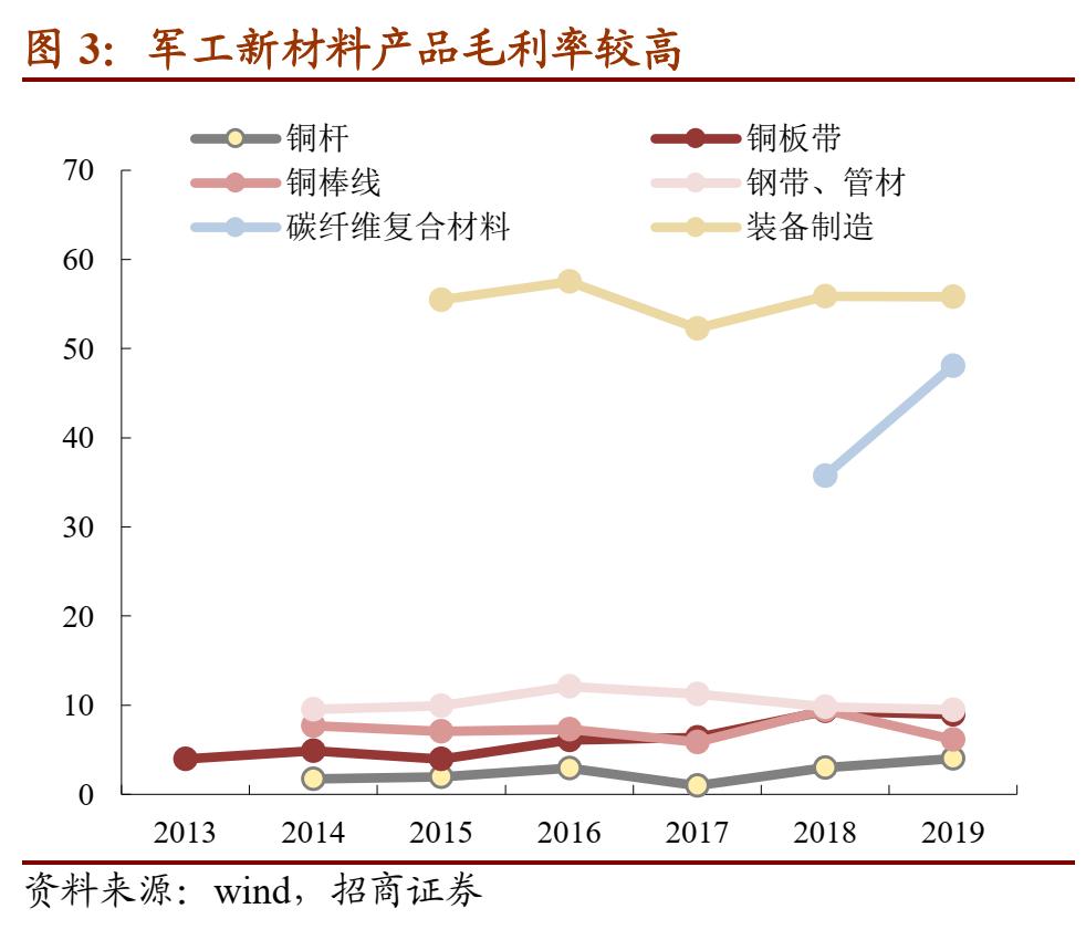 楚江转债上市定位,楚江新材转债缴款日