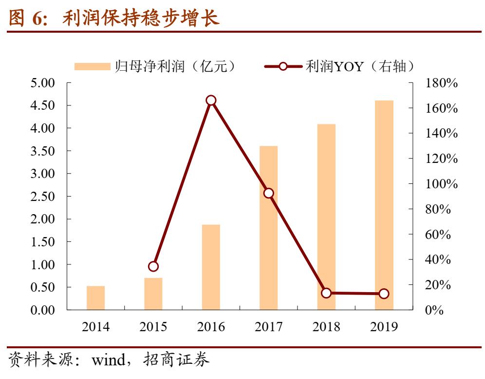 楚江转债上市定位,楚江新材转债缴款日