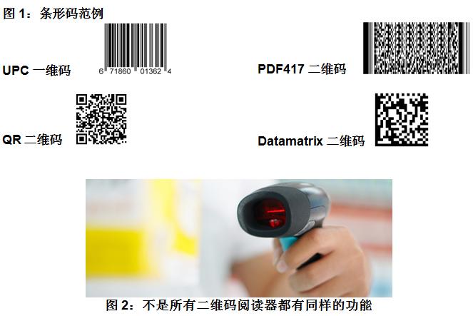 工业条码扫描传感器,固定式工业条码阅读器扫描器