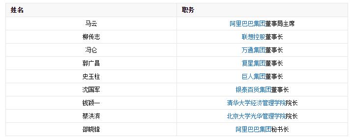 开天眼了!学费28万,湖畔大学课堂笔记曝光:王小川亲自记录,马云布置作业