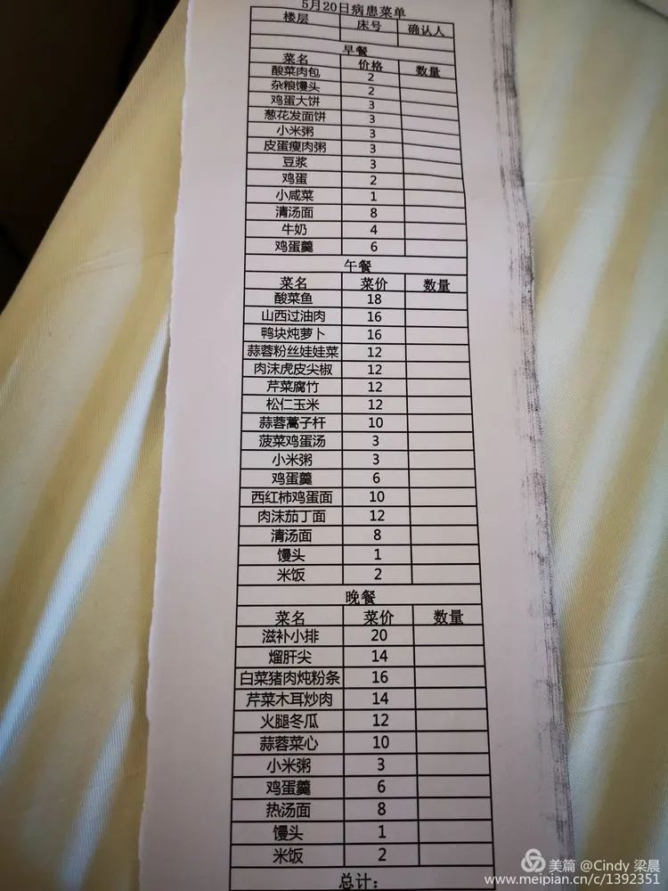 濡備綍浣撻獙浣忛櫌瀛︿範,浣撻獙浣忛櫌娴佺▼