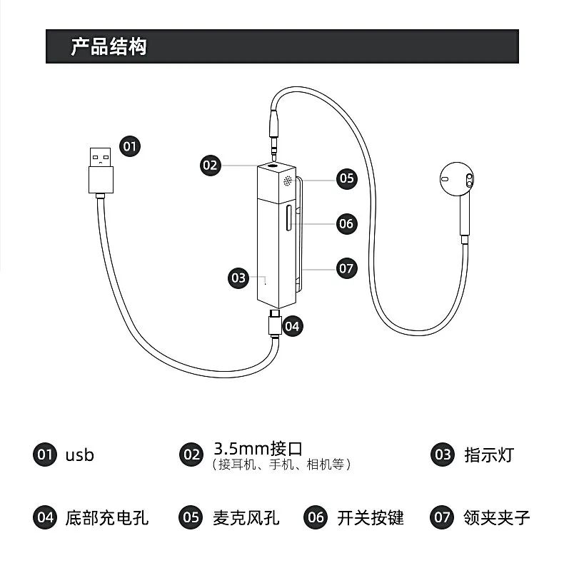 vlog收音麦克风推荐,vlog蓝牙收音器