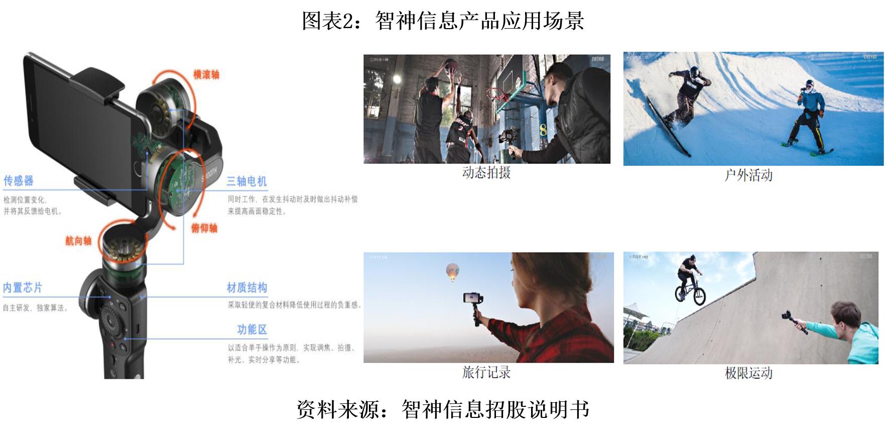 桂林智神信息技术有限公司股票,智神信息技术有限公司上市代码