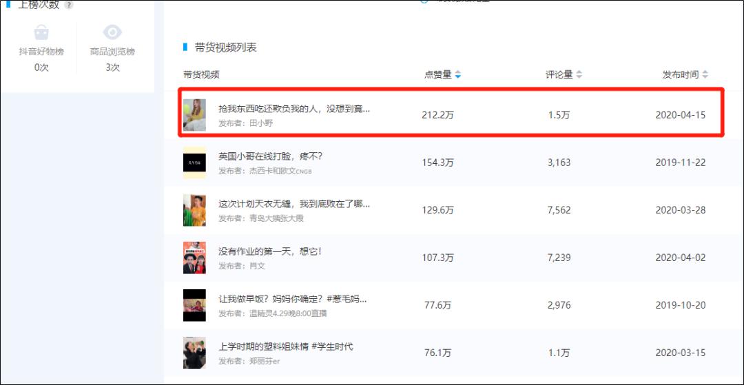 谁说KOL只能种草不能带货？这款麦片就是通过种草广告火爆抖音的