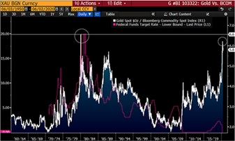 彭博8月加密货币展望报告,彭博美元走势分析
